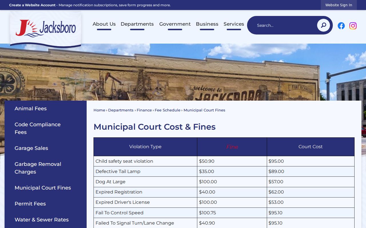 Jack County traffic warrant context, Jacksboro municipal fine and court-cost table